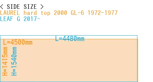 #LAUREL hard top 2000 GL-6 1972-1977 + LEAF G 2017-